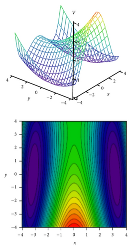 Details are in the caption following the image Details are in the caption following the image
