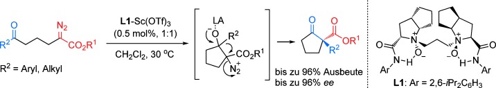 Catalytic Asymmetric Intramolecular Homologation of Ketones with α-Diazoesters: Synthesis of Cyclic α-Aryl/Alkyl β-Ketoesters