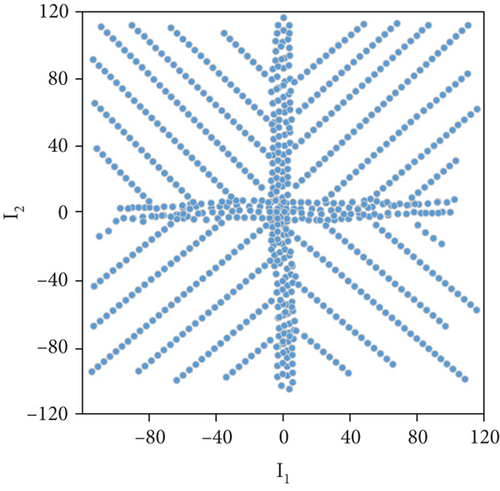 Details are in the caption following the image Details are in the caption following the image