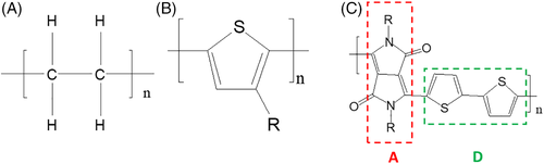 Details are in the caption following the image