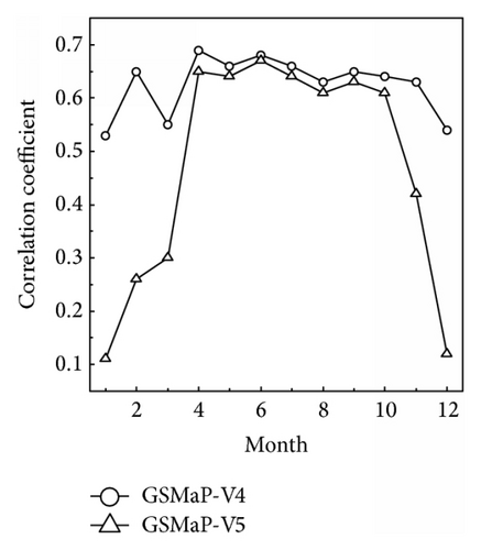 Details are in the caption following the image
