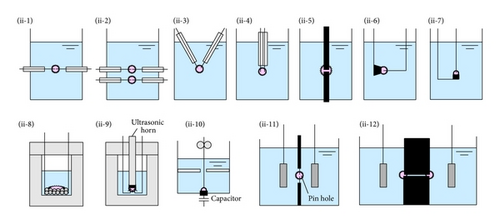 Details are in the caption following the image Details are in the caption following the image
