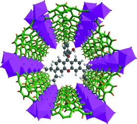 A Luminescent Dye@MOF Platform: Emission Fingerprint Relationships of Volatile Organic Molecules