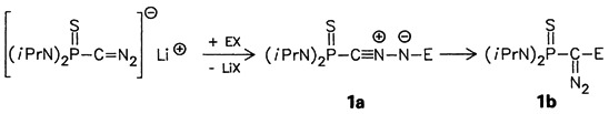 First Direct Evidence for Nitrile Imine-Diazo Isomerization. Synthesis of Relatively Stable N-Silylated Nitrile Imines