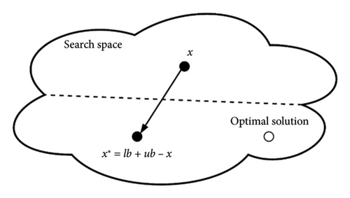 Details are in the caption following the image Details are in the caption following the image