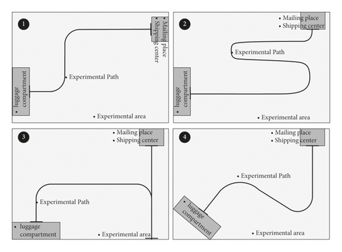 Details are in the caption following the image Details are in the caption following the image