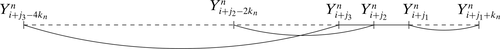 Details are in the caption following the image