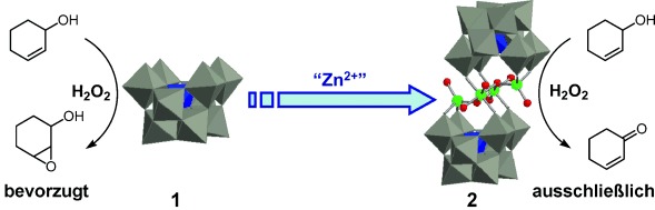 Zinc(II) Containing γ-Keggin Sandwich-Type Silicotungstate: Synthesis in Organic Media and Oxidation Catalysis