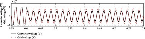 Details are in the caption following the image Details are in the caption following the image
