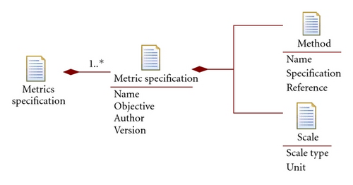 Details are in the caption following the image