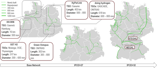 Details are in the caption following the image Details are in the caption following the image