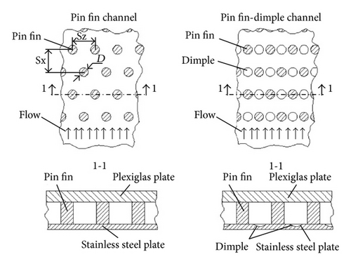 Details are in the caption following the image