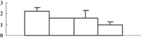 jipb12058-gra-0031