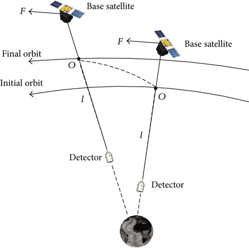 Details are in the caption following the image