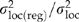 inline image