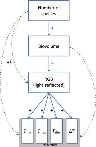 Details are in the caption following the image