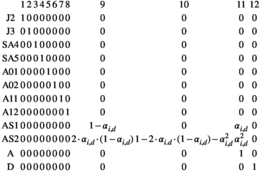 urn:x-wiley:20457758:media:ece37296:ece37296-math-0040 urn:x-wiley:20457758:media:ece37296:ece37296-math-0040