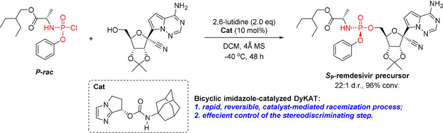 Catalytic Asymmetric Synthesis of the anti-COVID-19 Drug Remdesivir