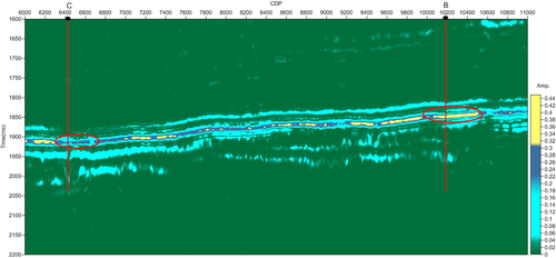 Details are in the caption following the image Details are in the caption following the image