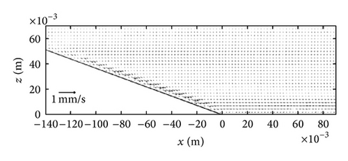 Details are in the caption following the image Details are in the caption following the image