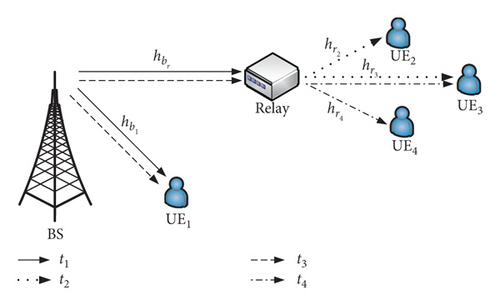 Details are in the caption following the image Details are in the caption following the image