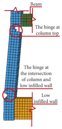 Details are in the caption following the image Details are in the caption following the image