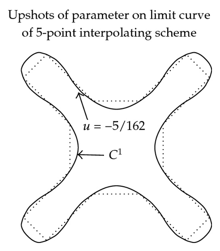 Details are in the caption following the image