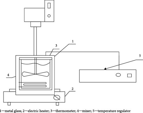 Details are in the caption following the image