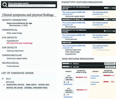 PhenomeCentral: A Portal for Phenotypic and Genotypic Matchmaking of Patients with Rare Genetic Diseases