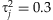 equation image
