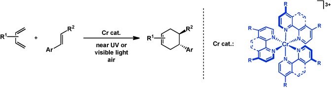 Photooxidizing Chromium Catalysts for Promoting Radical Cation Cycloadditions