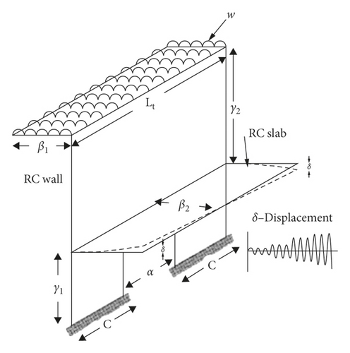 Details are in the caption following the image
