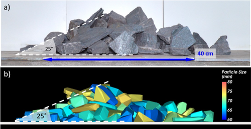 Details are in the caption following the image