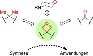 Oxetane als vielseitige Bausteine in der Wirkstoff-Forschung und Synthese