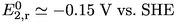 urn:x-wiley:14337851:media:anie202302779:anie202302779-math-0090