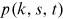 urn:x-wiley:28313224:media:ise352:ise352-math-0152