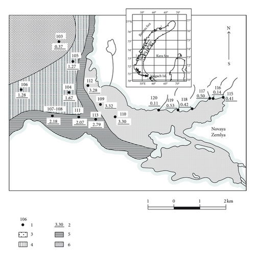 Details are in the caption following the image Details are in the caption following the image