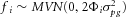 urn:x-wiley:07410395:media:gepi21839:gepi21839-math-0011