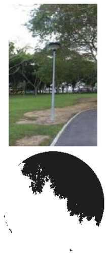 Details are in the caption following the image Details are in the caption following the image