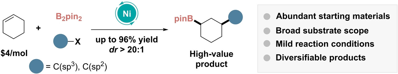 Base-Modulated 1,3-Regio- and Stereoselective Carboboration of Cyclohexenes