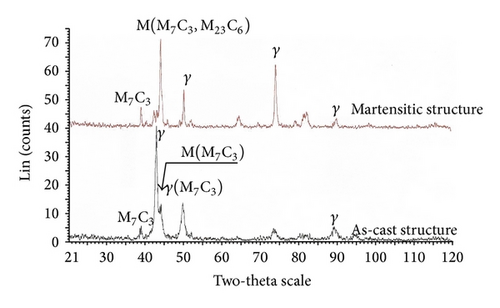 Details are in the caption following the image