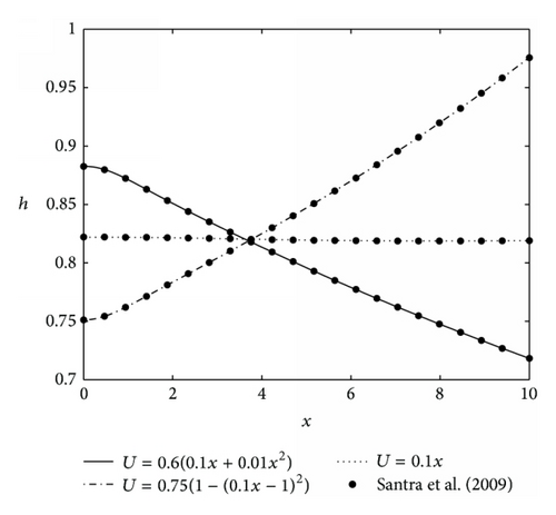 Details are in the caption following the image