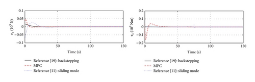 Details are in the caption following the image Details are in the caption following the image