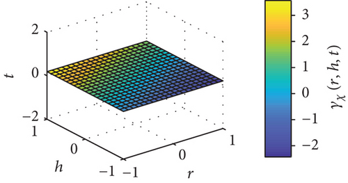 Details are in the caption following the image Details are in the caption following the image
