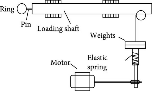 Details are in the caption following the image