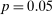 urn:x-wiley:00129682:media:ecta200361:ecta200361-math-0022