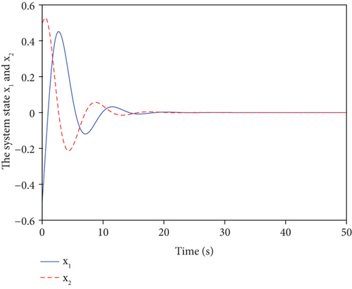 Details are in the caption following the image Details are in the caption following the image