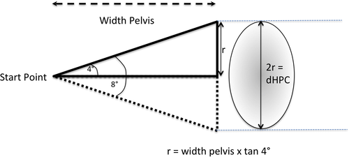Details are in the caption following the image