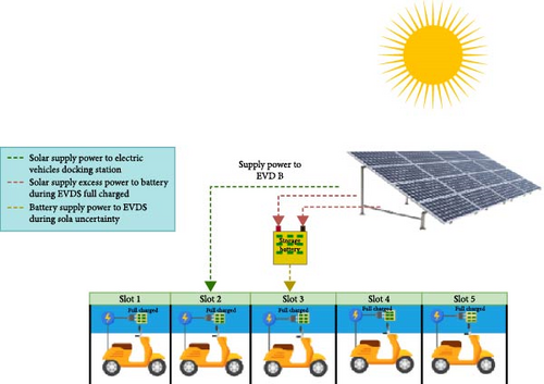 Details are in the caption following the image