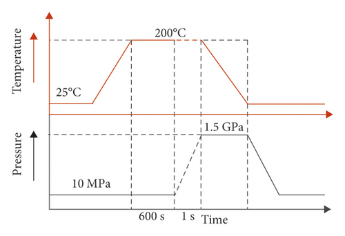 Details are in the caption following the image